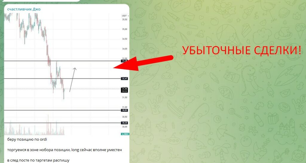 Телеграм кидала Счастливчик Джо отзыв!