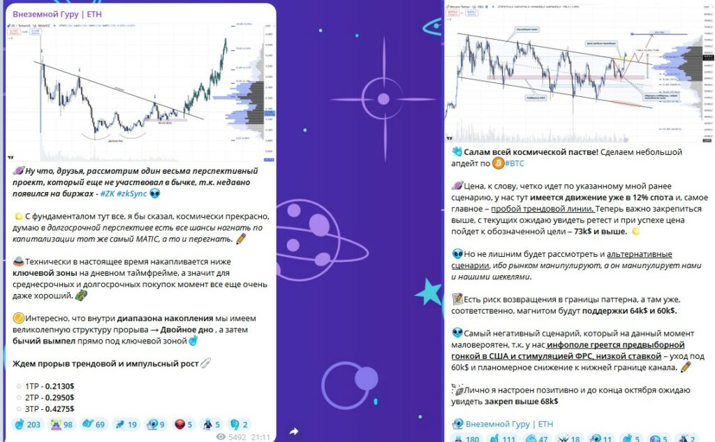 Внеземной Гуру ETH отзывы | Проверка мошенника в телеграм!