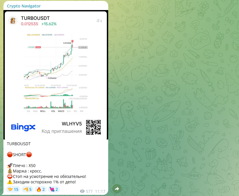 Лжец в телеграме Crypto Navigator — отзывы и обзор на мошенника