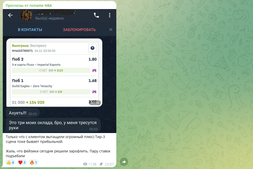 Прогнозы от Noname NBA — мошенники! Схема обмана и честные отзывы