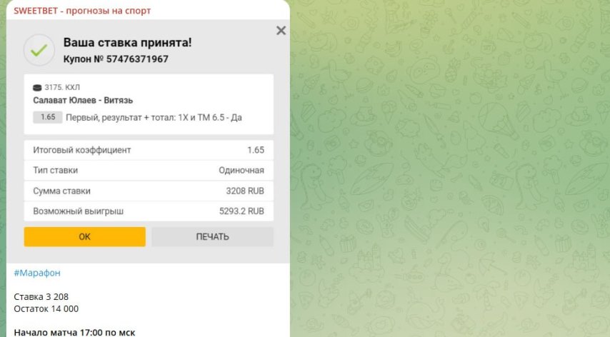 Отзывы о тгк SWEETBET-прогнозы на спорт. Как обманывают эти мошенники