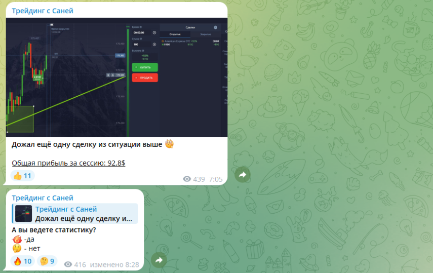 Телеграм-канал Трейдинг с Саней. Рассказываем, как обманывает и каковы честные отзывы