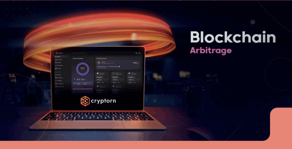 Отзывы на Cryptorn io от недовольных клиентов!