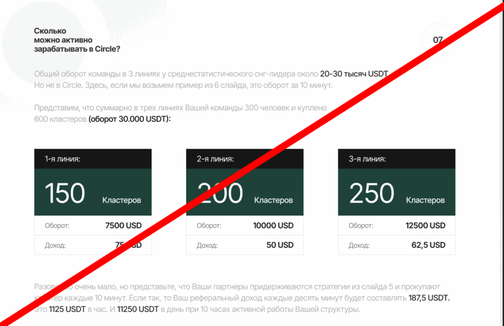 Circleusdt com отзывы потерпевших клиентов!