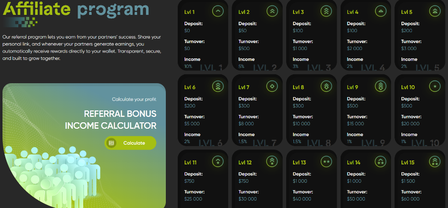 Вся правда о пирамиде Cyrus Finance отзывы кинутых вкладчиков