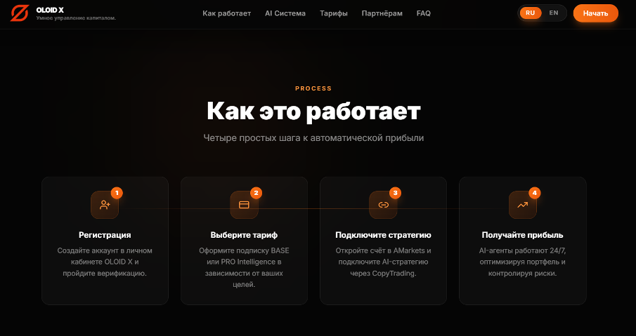 OLOID X AI отзывы на пирамиду и обзор партнерки